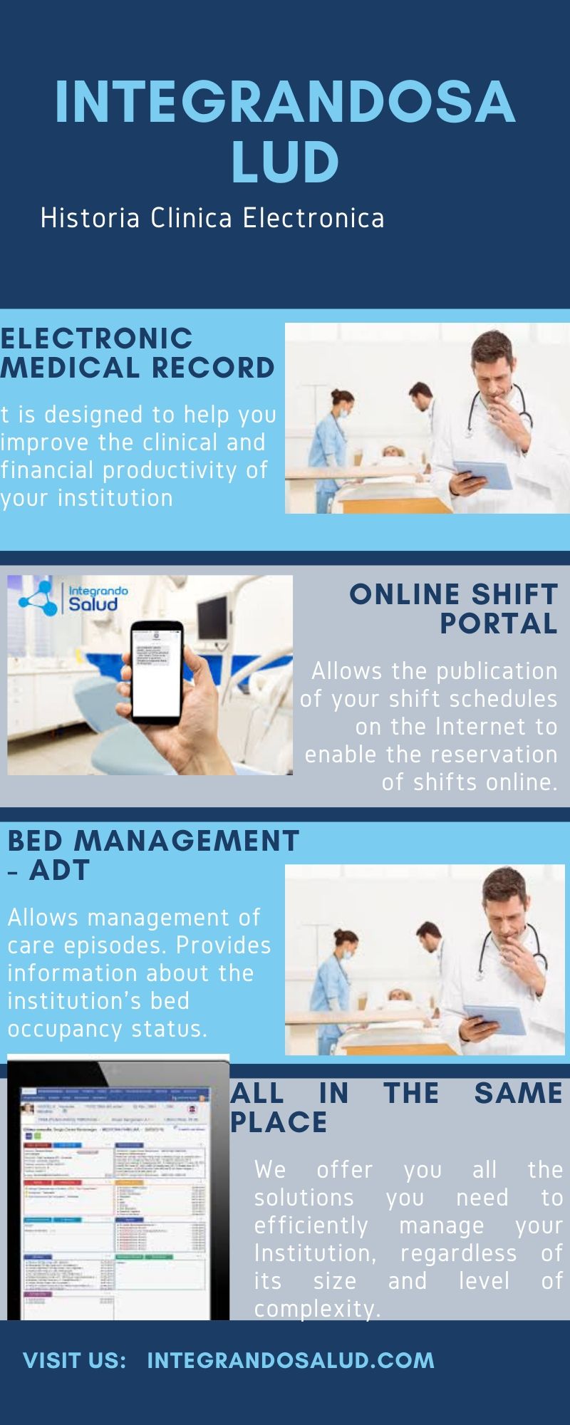 Historia Clinica Electronica