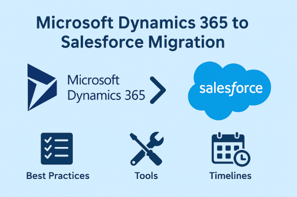 Microsoft Dynamics 365 to Salesforce Migration: Best Practices, Tools & Timelines 