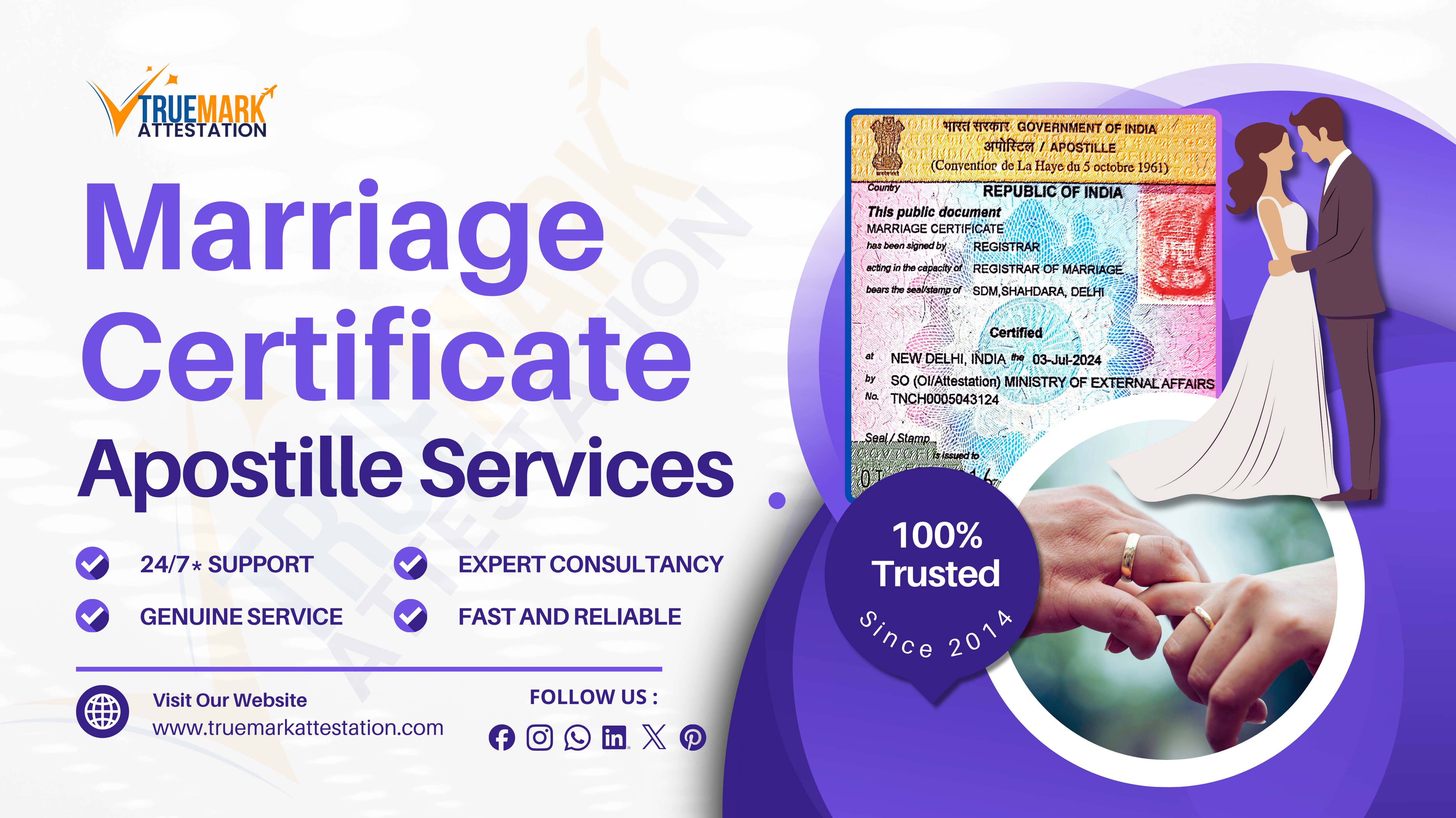Marriage Certificate Apostille Services In India – Complete Guide 2025