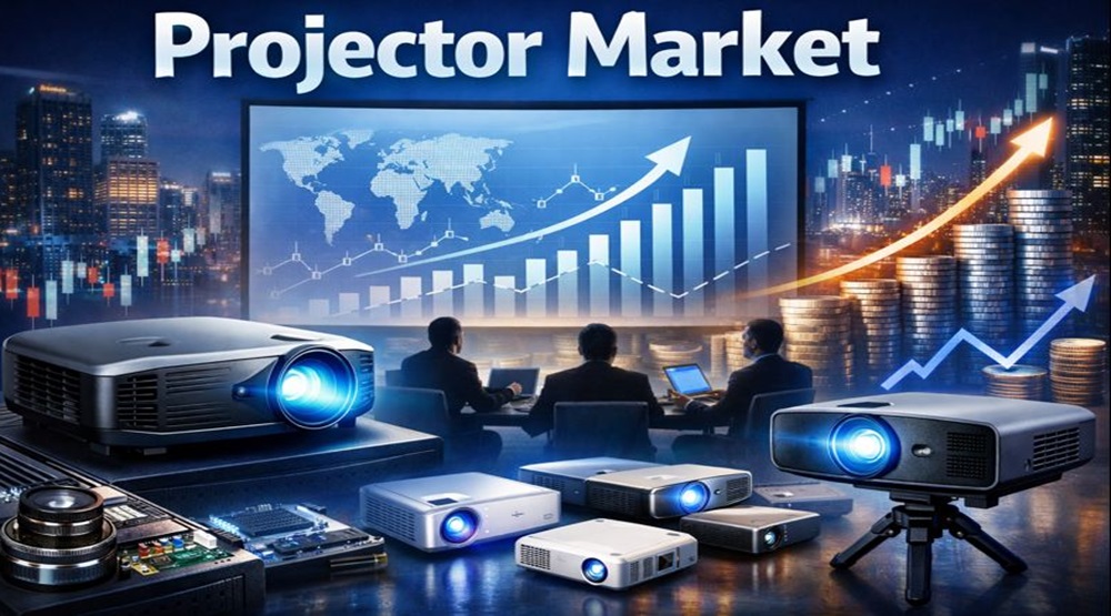 Projector Market | Staying Up to Date with New Development Plans for 2035