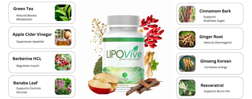 LipoVive™ Australia: Weight Loss Support