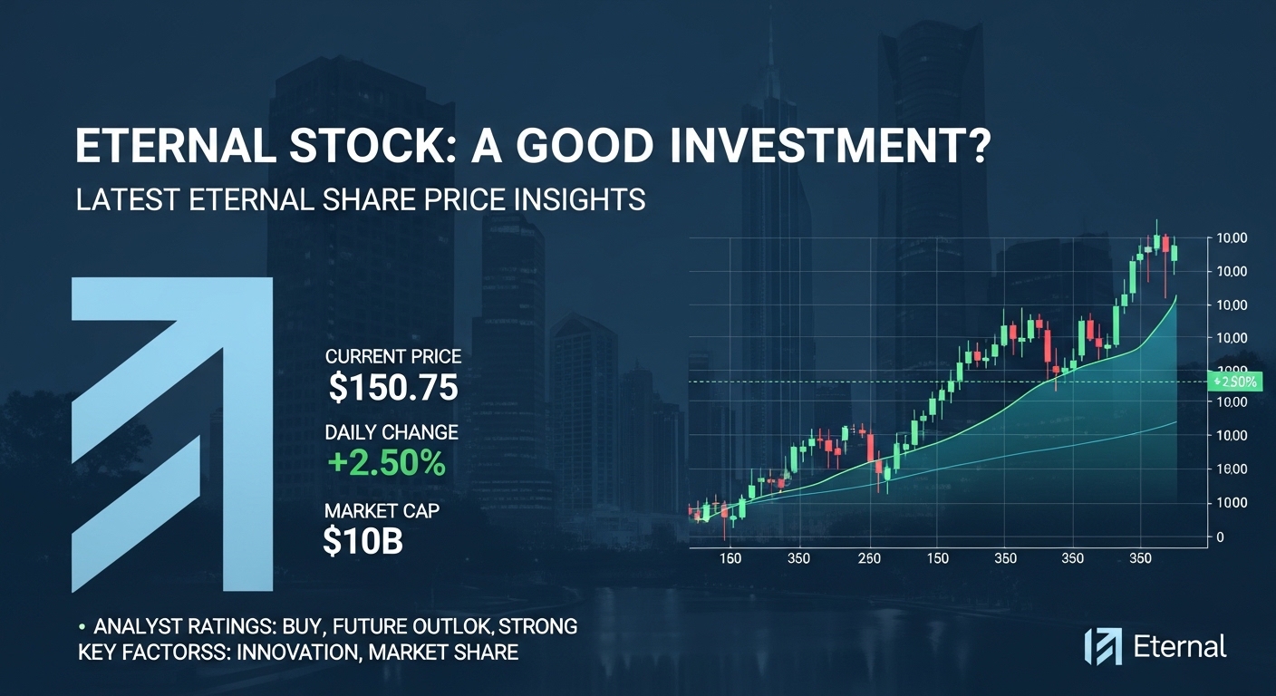 Is Eternal Stock a Good Investment? Latest Eternal Share Price Insights