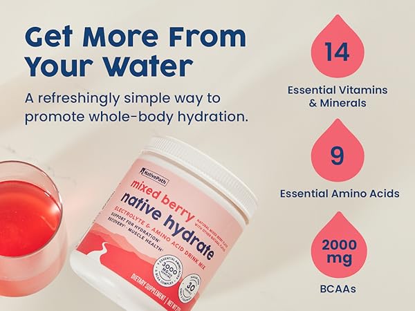 Native Hydrate Amazon: Reviews 【Official & Deals ✔️】 – Is It Worth Buying?