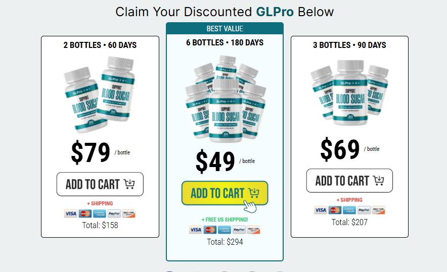 GLPro Blood Sugar Supplement (october 2025 Side Effects, Pricing, Dosage Directions!