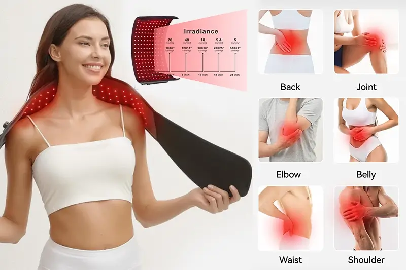 Glokore Red Light Therapy Wrap Reviews – Does It Really Work for Pain Relief?