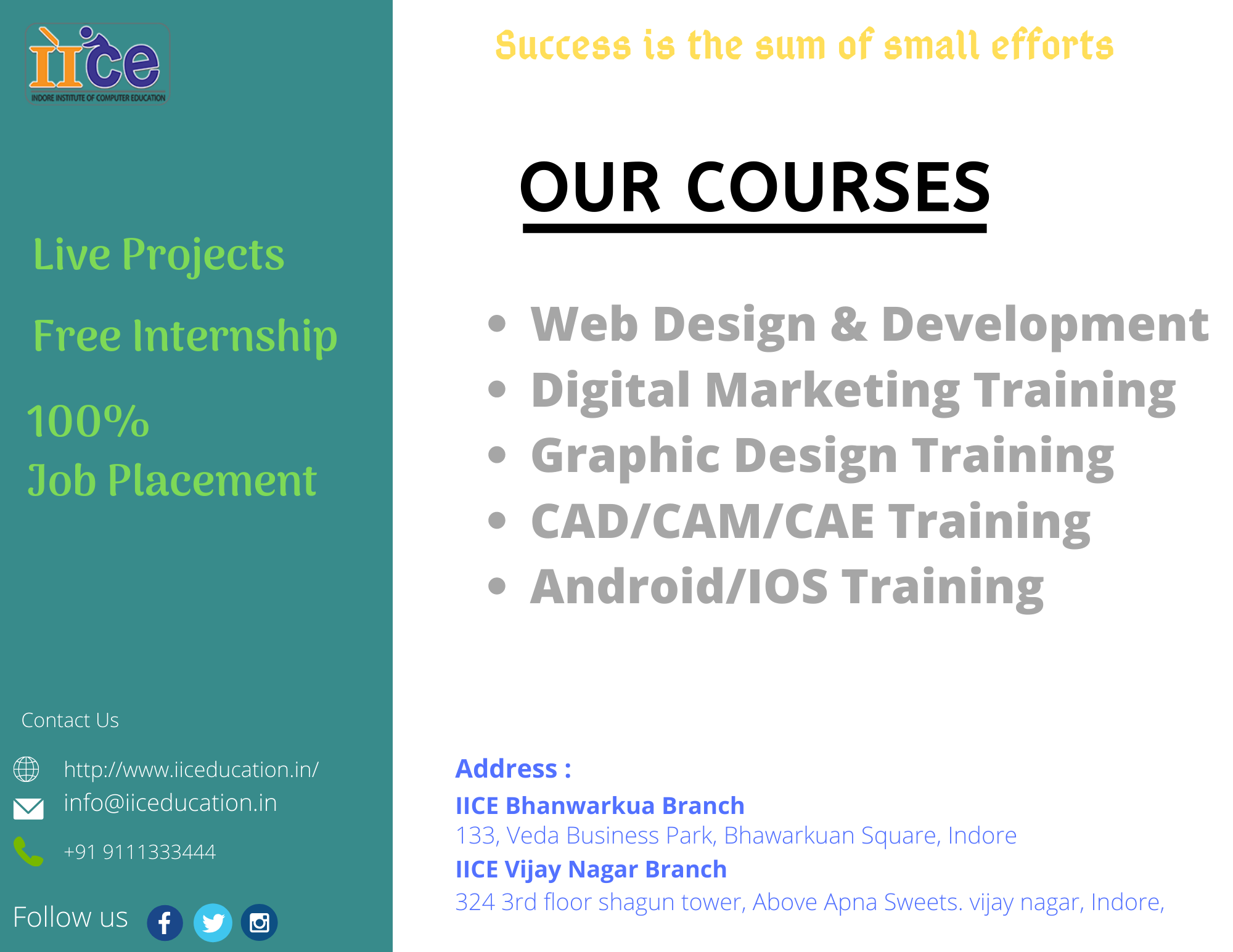 Digital Marketing course in indore