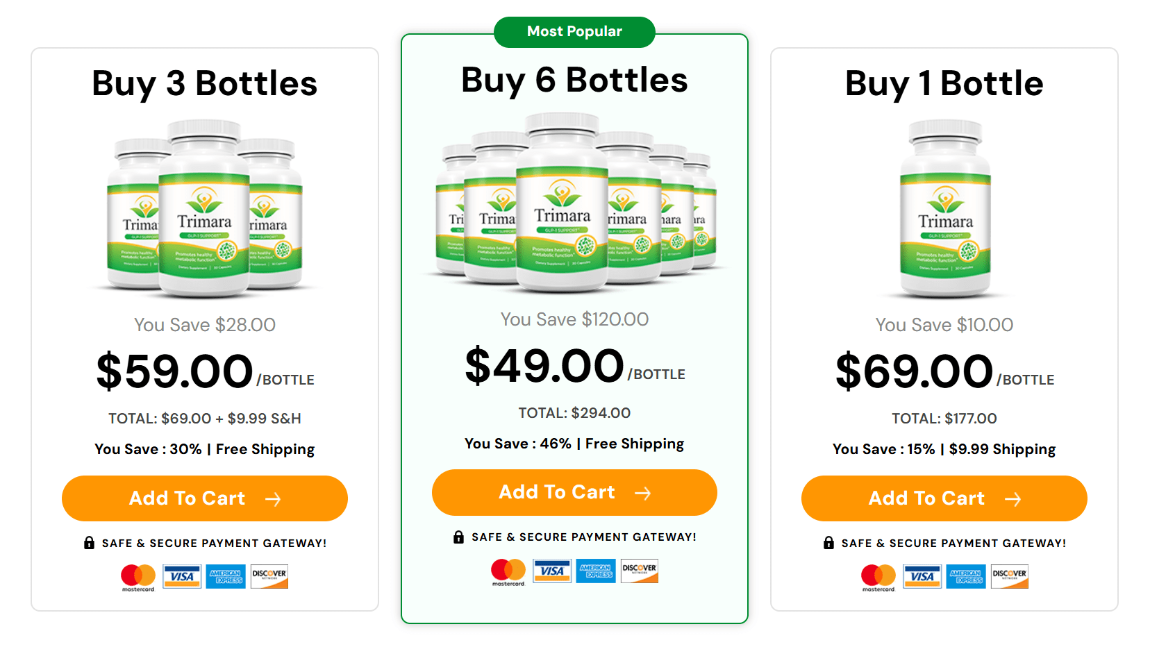 Trimara: We Tested It for 90 Days - the Real Science Behind