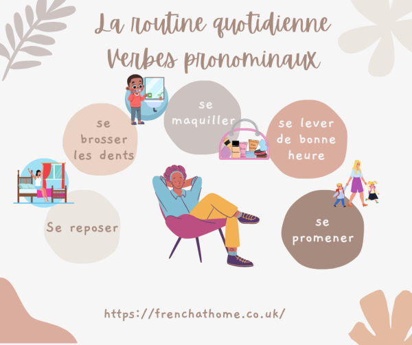 Why Business French Classes Are Essential for Professionals in Today’s Global Market