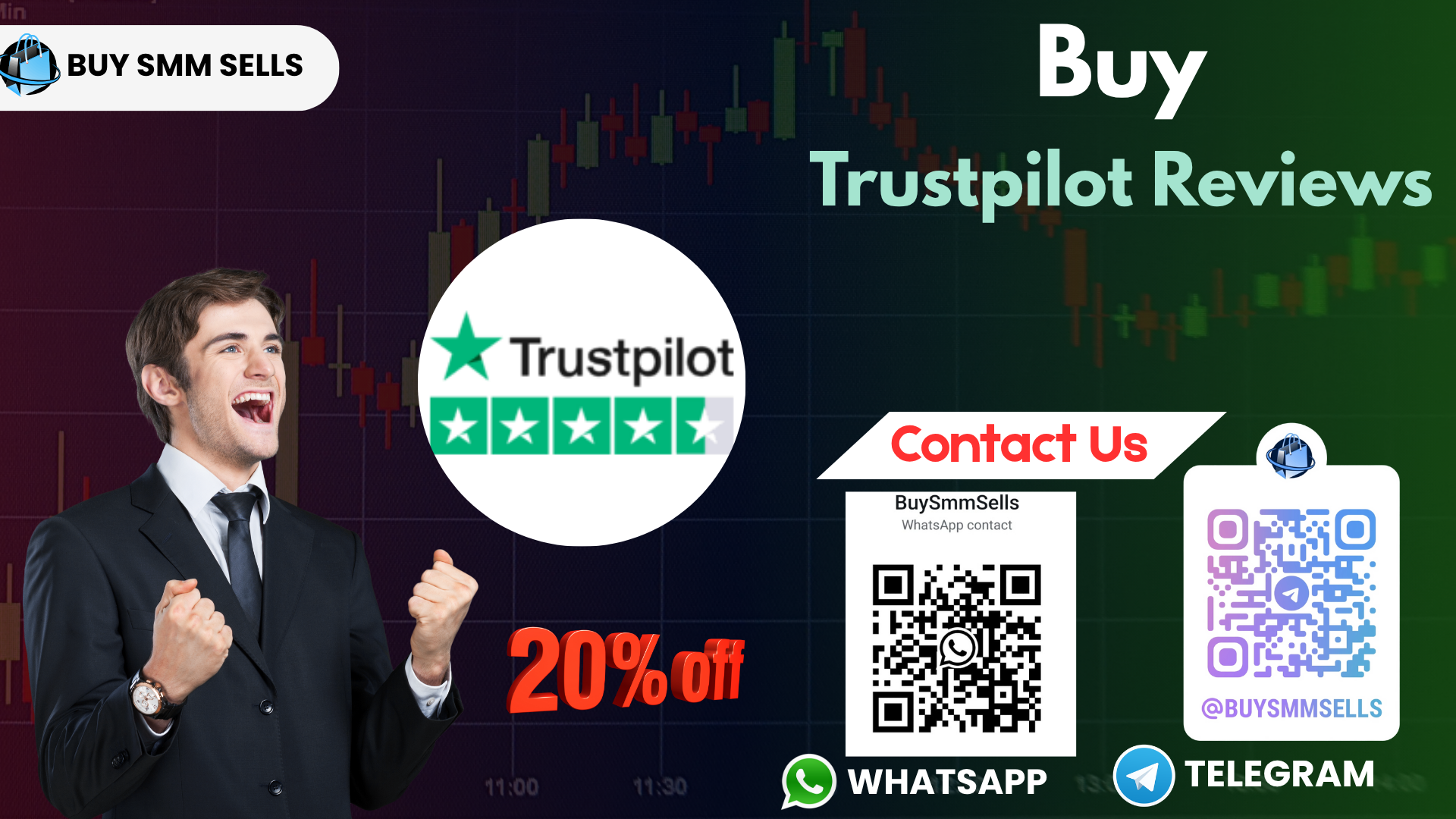 Safe & Trusted Sites to Buy Trustpilot Reviews in 2025