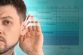 Understanding the 8 Different Types of Hearing Tests