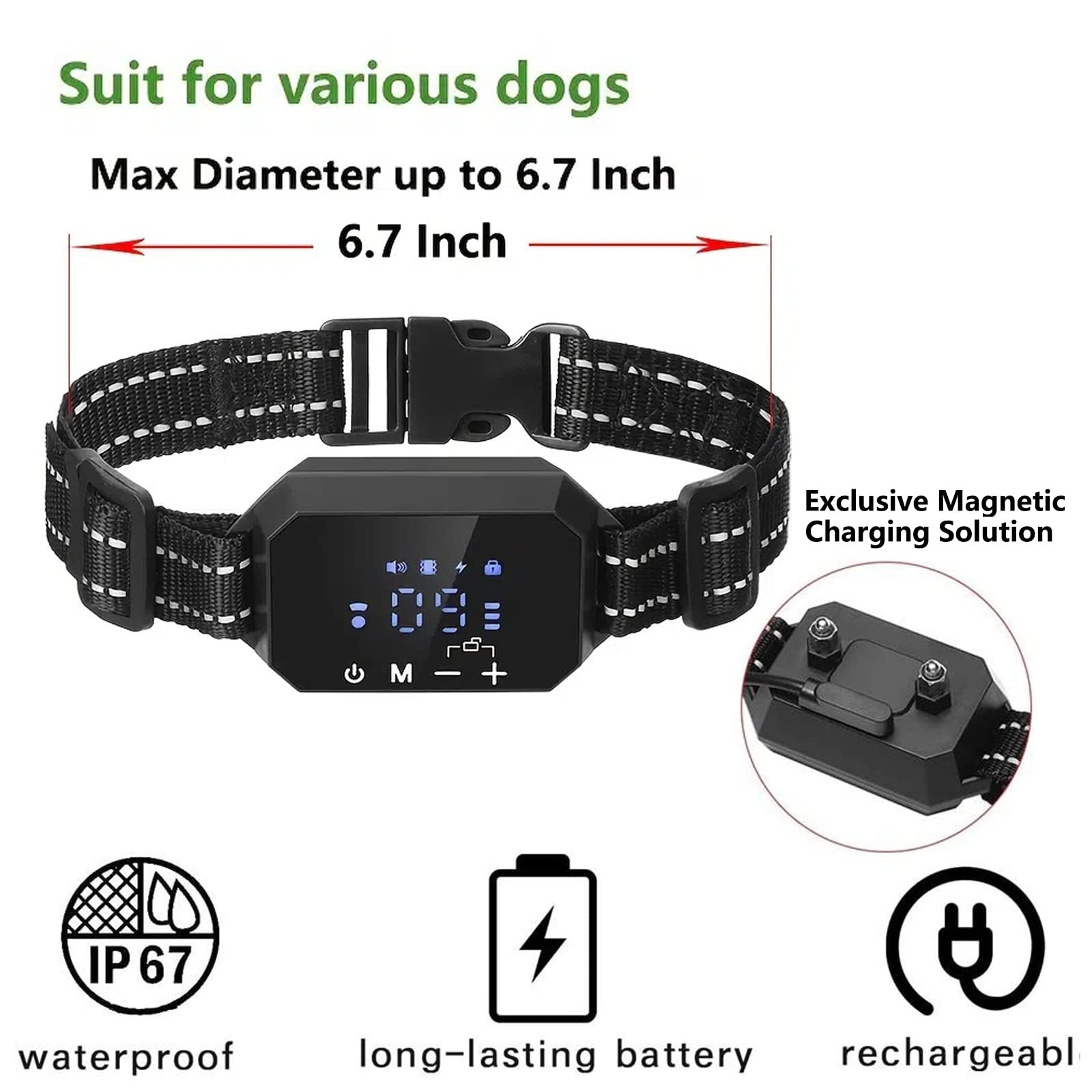 Furthrive GPS Reviews – Worth it?