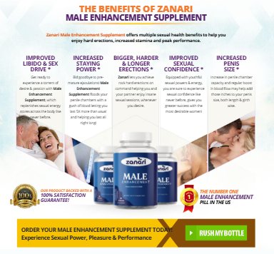 Zanari Male Enhancement Gummies – Honest Consumer Reports Review