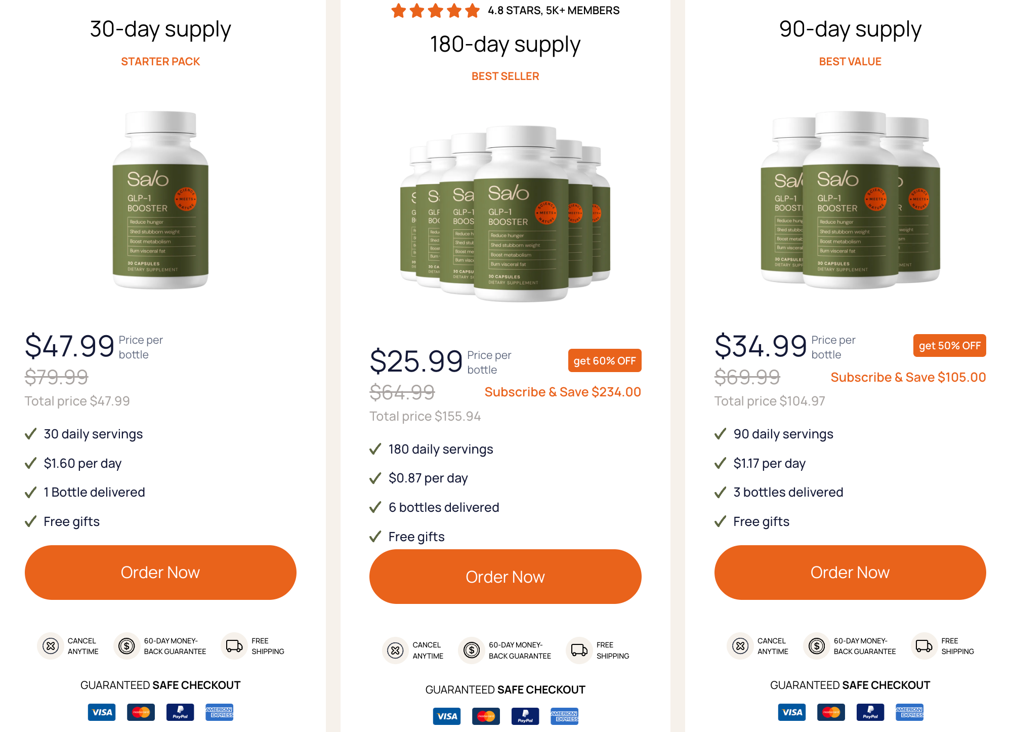 Salo GLP-1 Booster™ for Natural Energy and Appetite Control