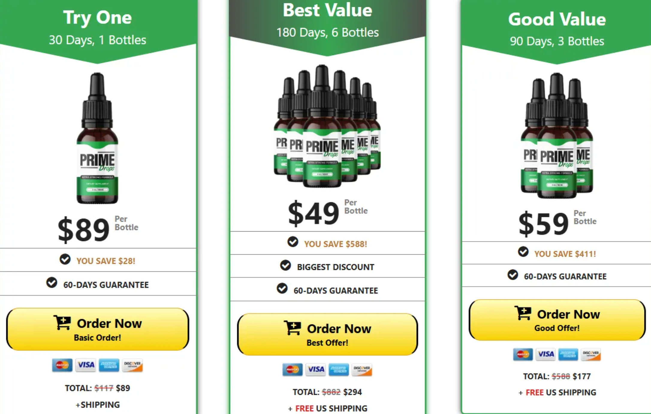 Prime Drops Male Enhancement™ Facts: What Clinical Research Says About Its Formula?