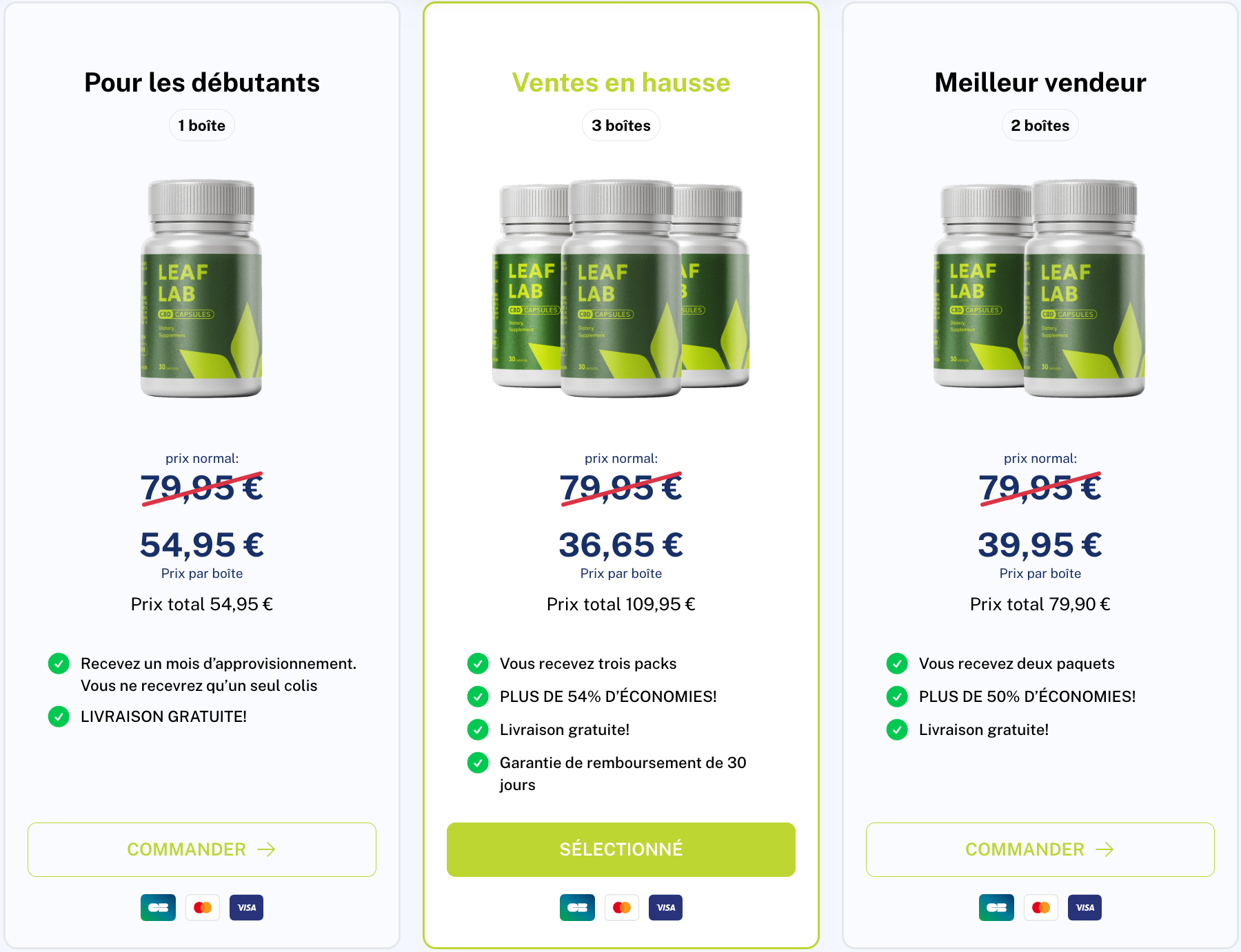 Capsules Leaf Lab CBD™ FR BE: Ideales pour soulager l'anxiete et favoriser le bien-etre au quotidien