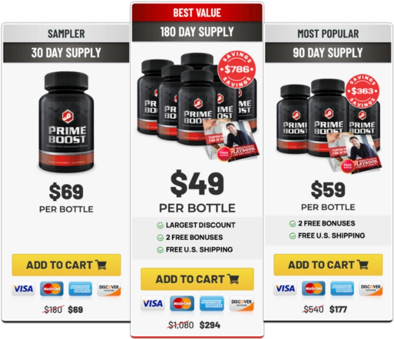 Prime Boost Male Enhancement™ CA US: Boost Size & Recovery via Microplastic Detox Formula