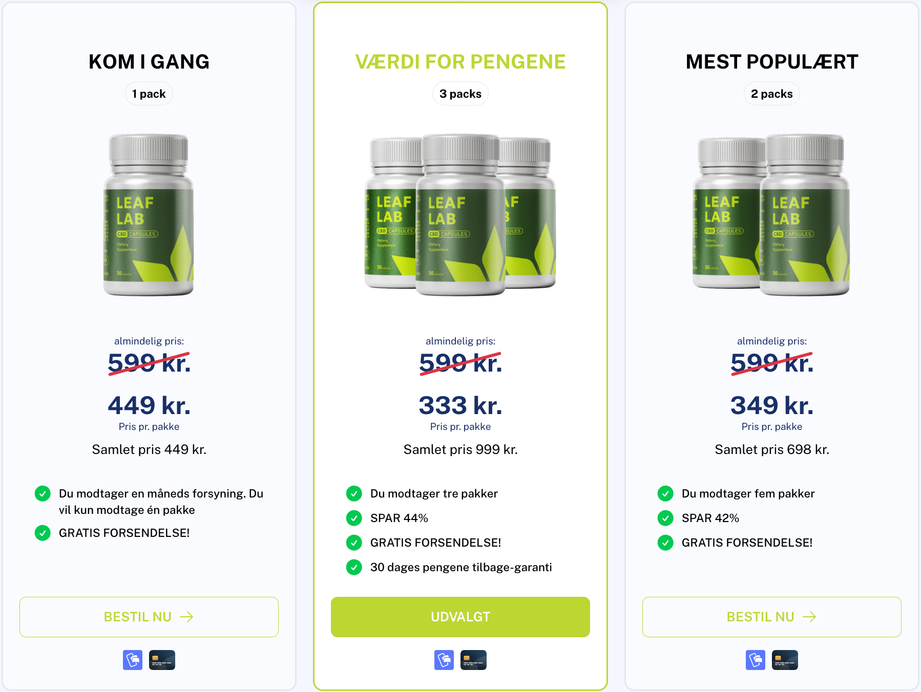 Leaf Lab CBD-kapsler Danmark: Hurtig levering, ingen rapporterede bivirkninger