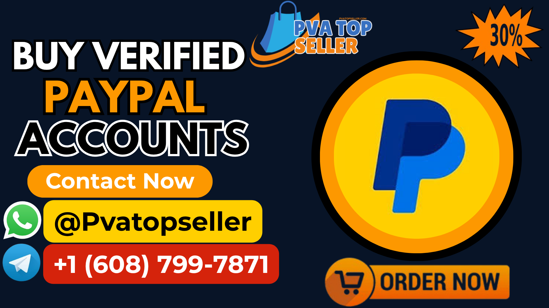 The Road to 2030: PayPal Verification and Data Protection