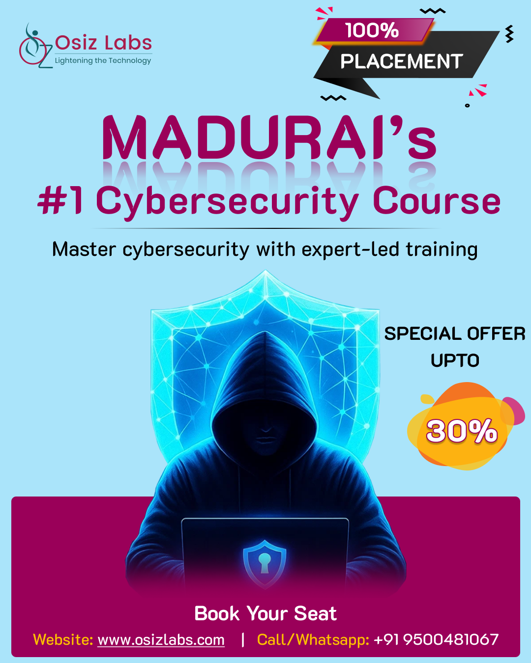 Securing GenAI Models & LLM Prompt Attacks – The Next Big Priority in Cybersecurity