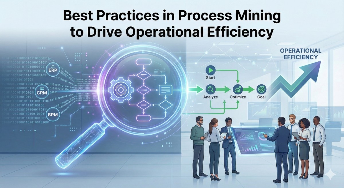 Best Practices in Process Mining to Drive Operational Efficiency