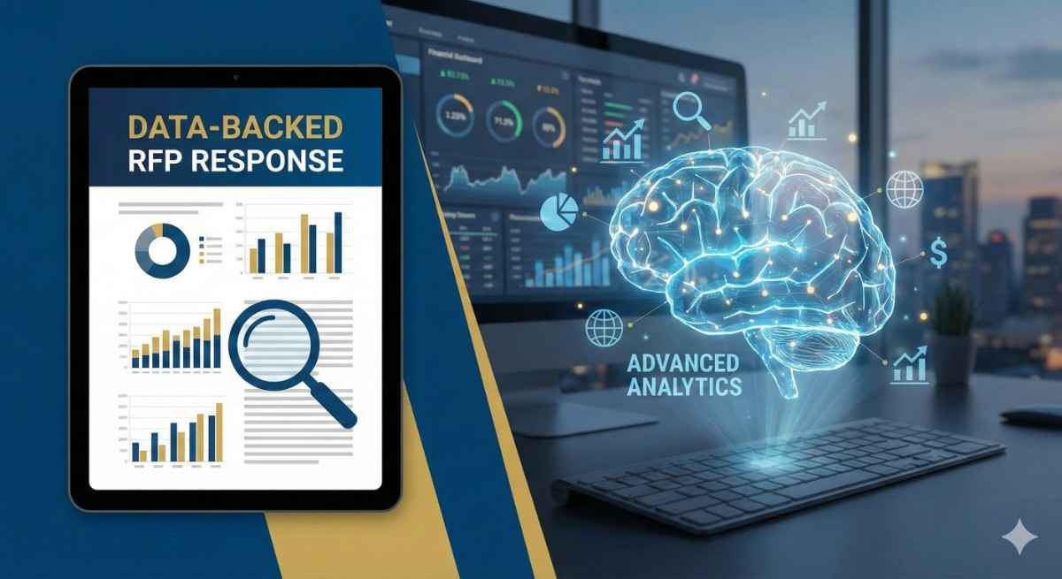 Building Data-Backed RFP Responses Using Advanced Analytics
