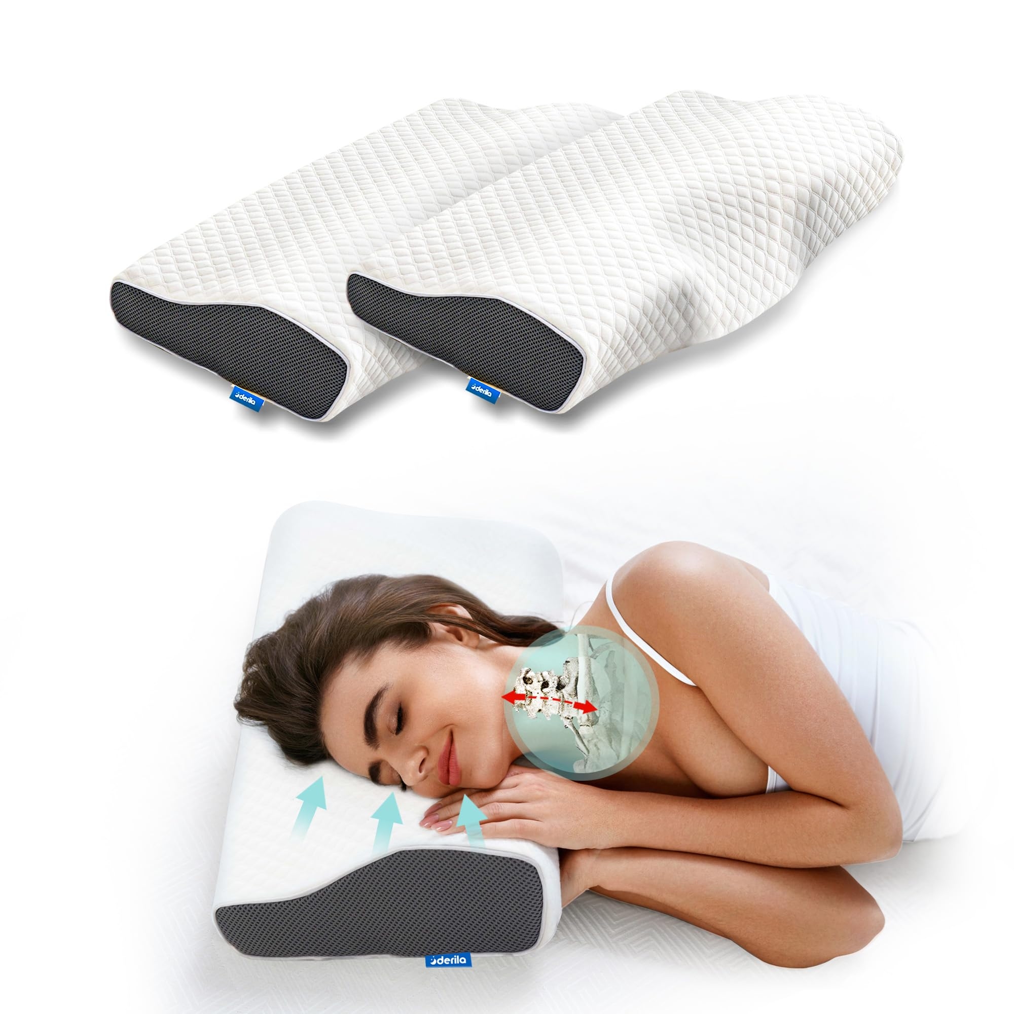 Derila Ergo Pillow Israel and Derila Ergo Pillown Reviews