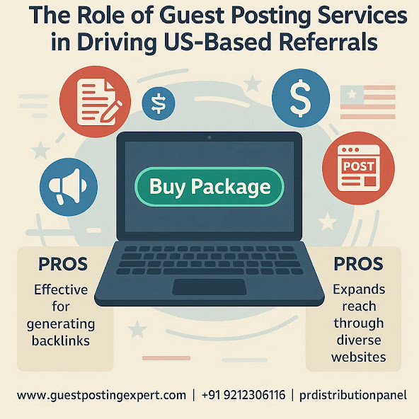 Guest Posting for Traffic: Future-Proof Strategies