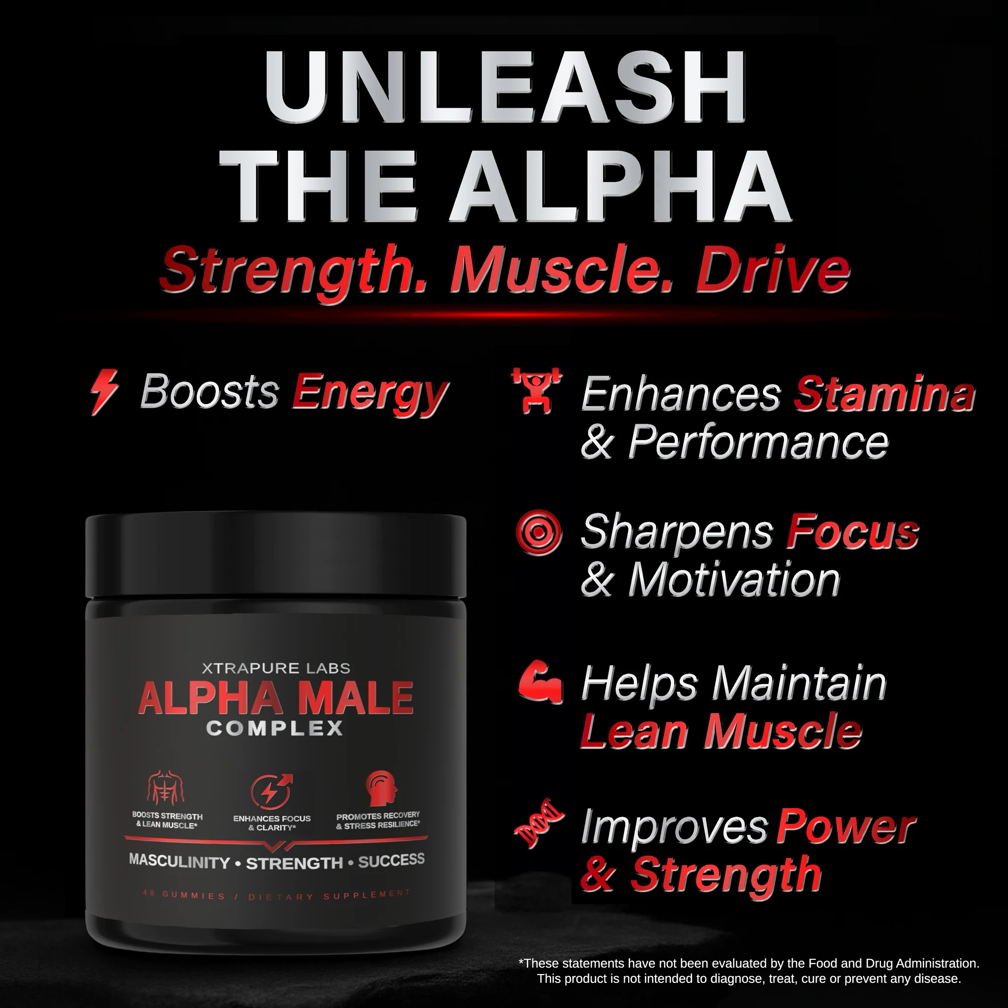Alpha Male Complex Gummies for Men Who Want More Energy