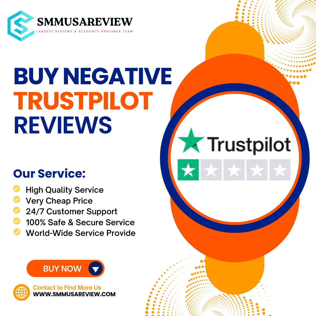 Best 49 Places To Buy Negative Trustpilot Reviews 