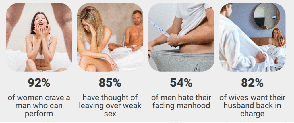 Nuvex Prime Reign Testosterone – Elevate Your Strength, Stamina