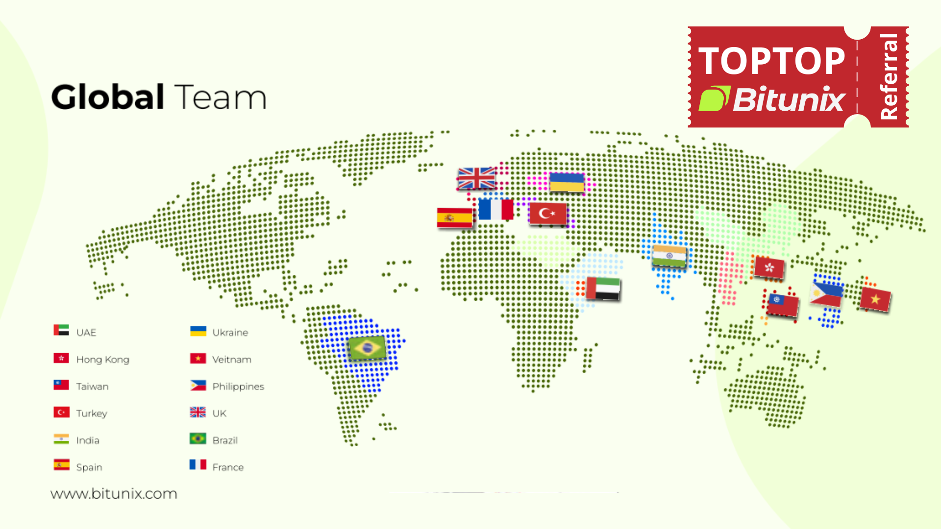 Best Bitunix Referral Code for Maximum Rewards