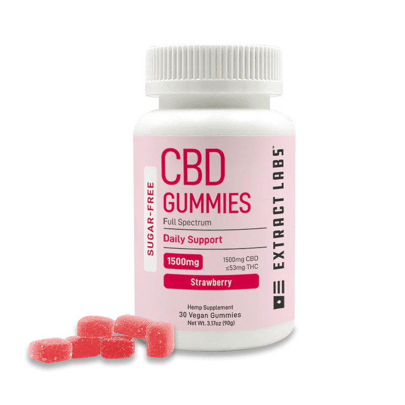 Sugar Free CBD Gummies - Reviews, Price, Side Effects!