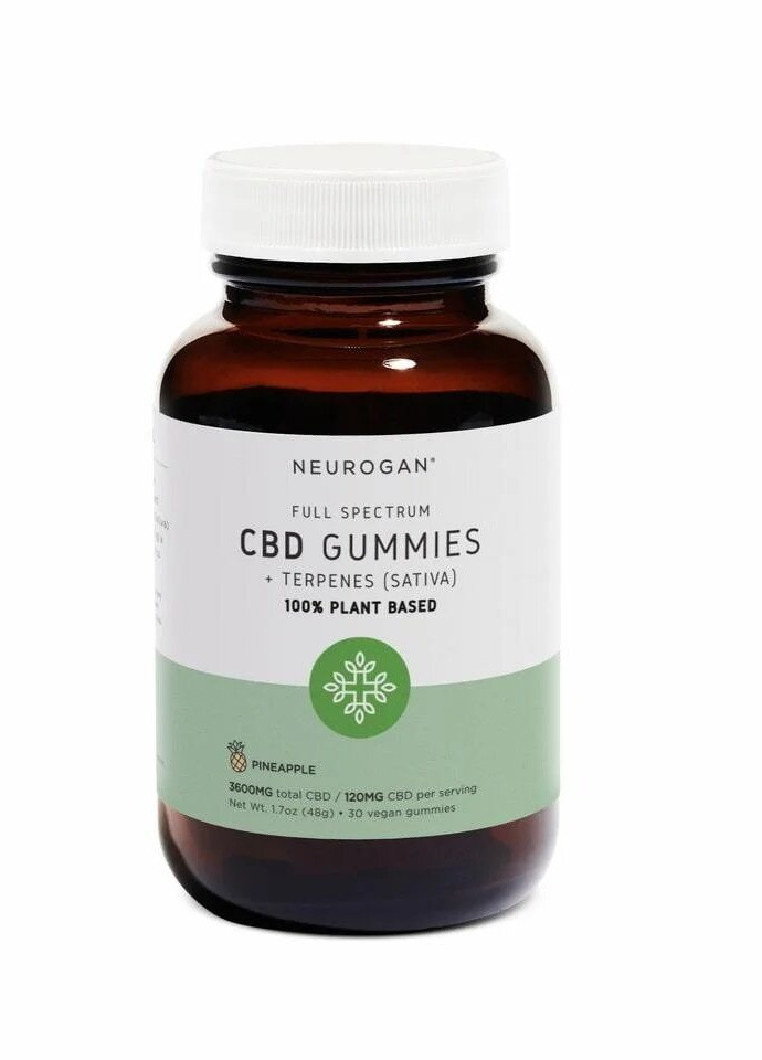 Neurogan CBD Gummies Reviews: Honest Customer Opinions! More