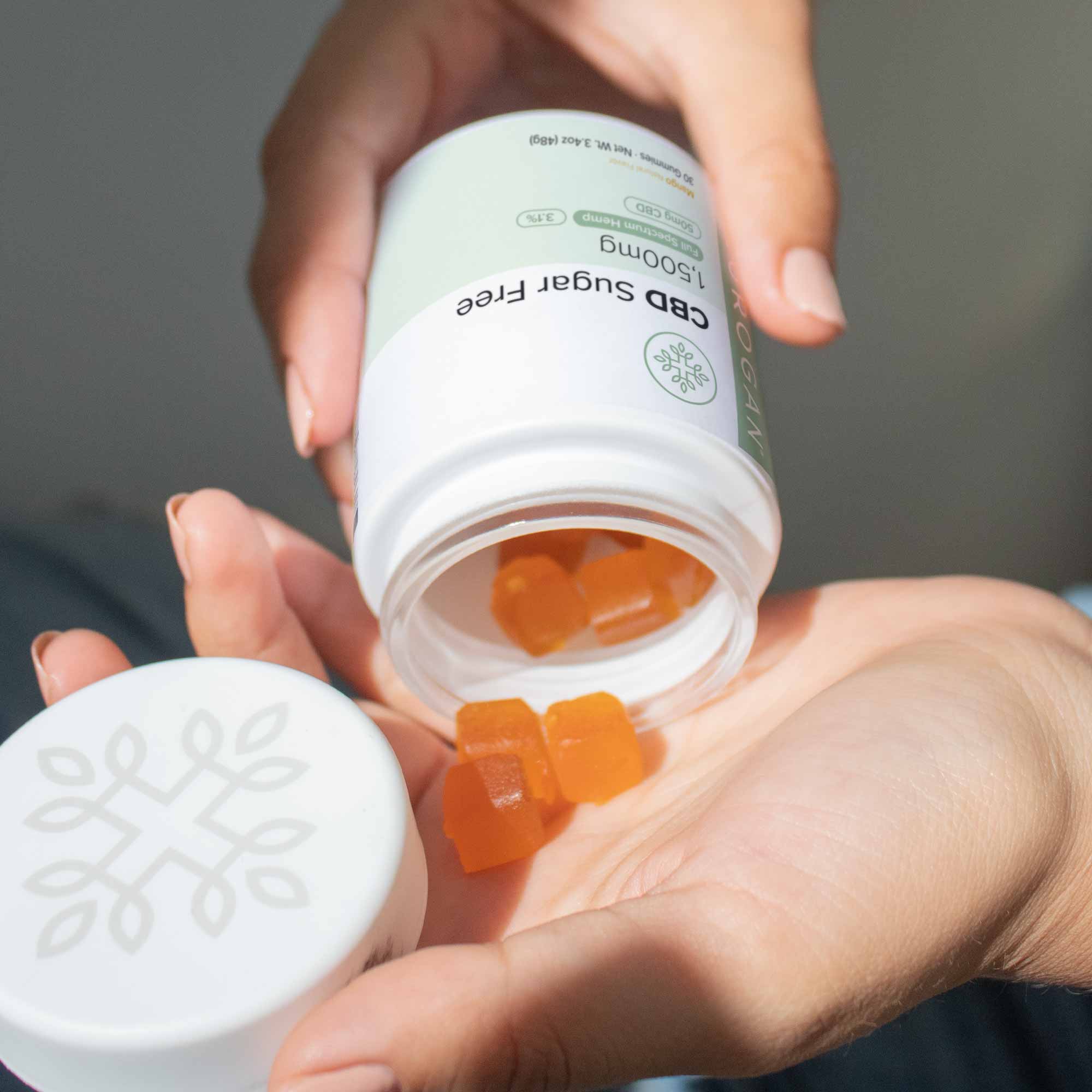 Sugar Free CBD Gummies Reviews: A Helpful 100% Safe Gummies!