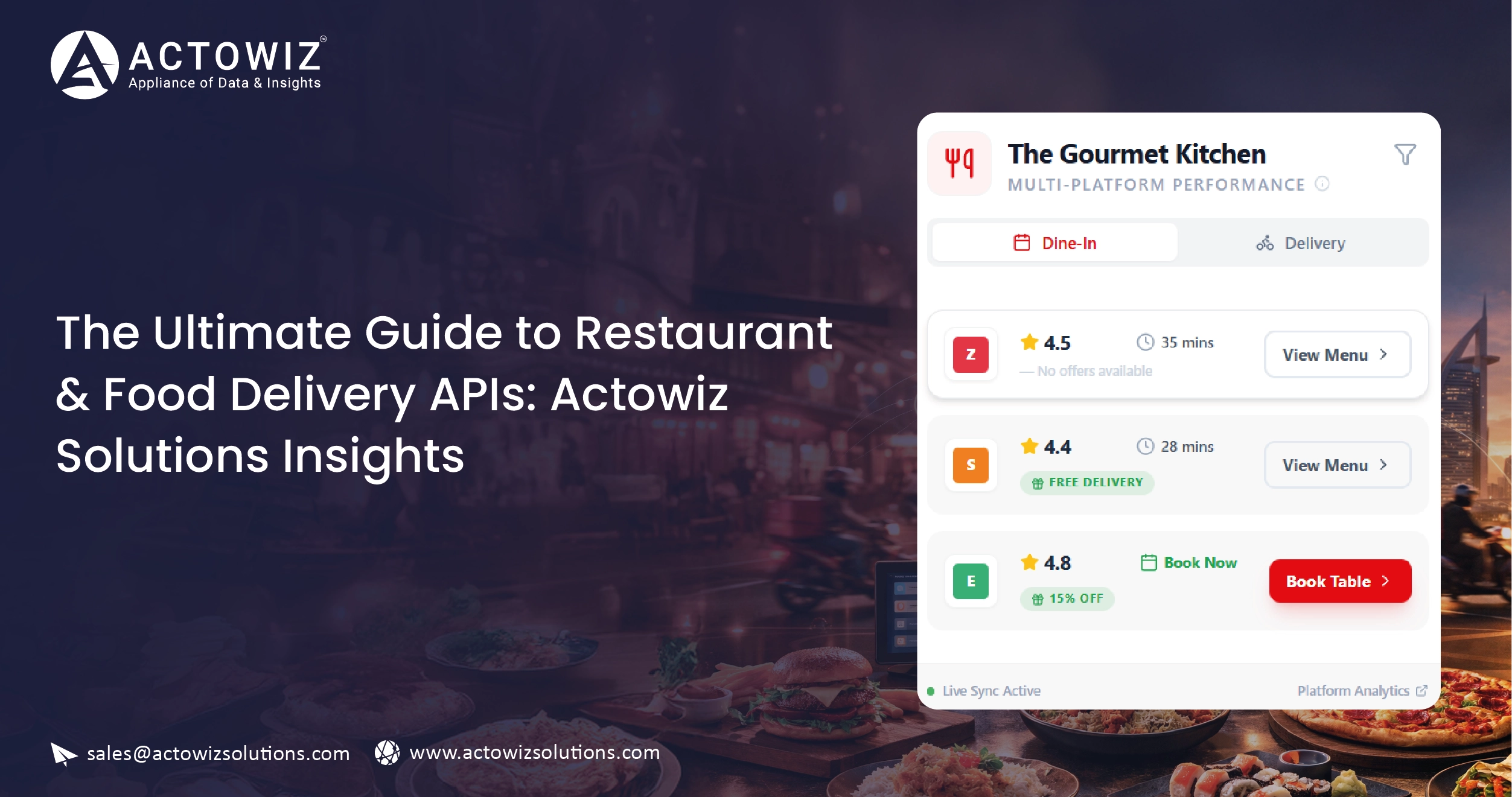 Zomato, Swiggy & EazyDiner API Guide | Actowiz Solutions