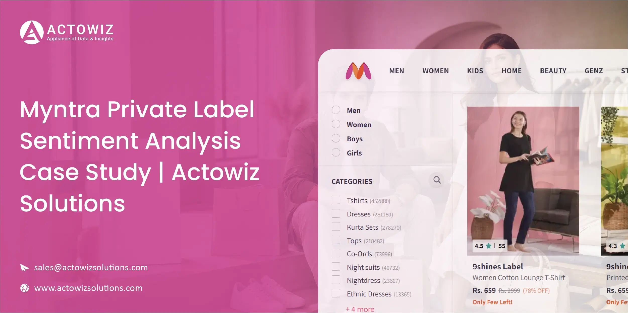 Myntra Private Label Sentiment Analysis Case Study | Actowiz Solutions