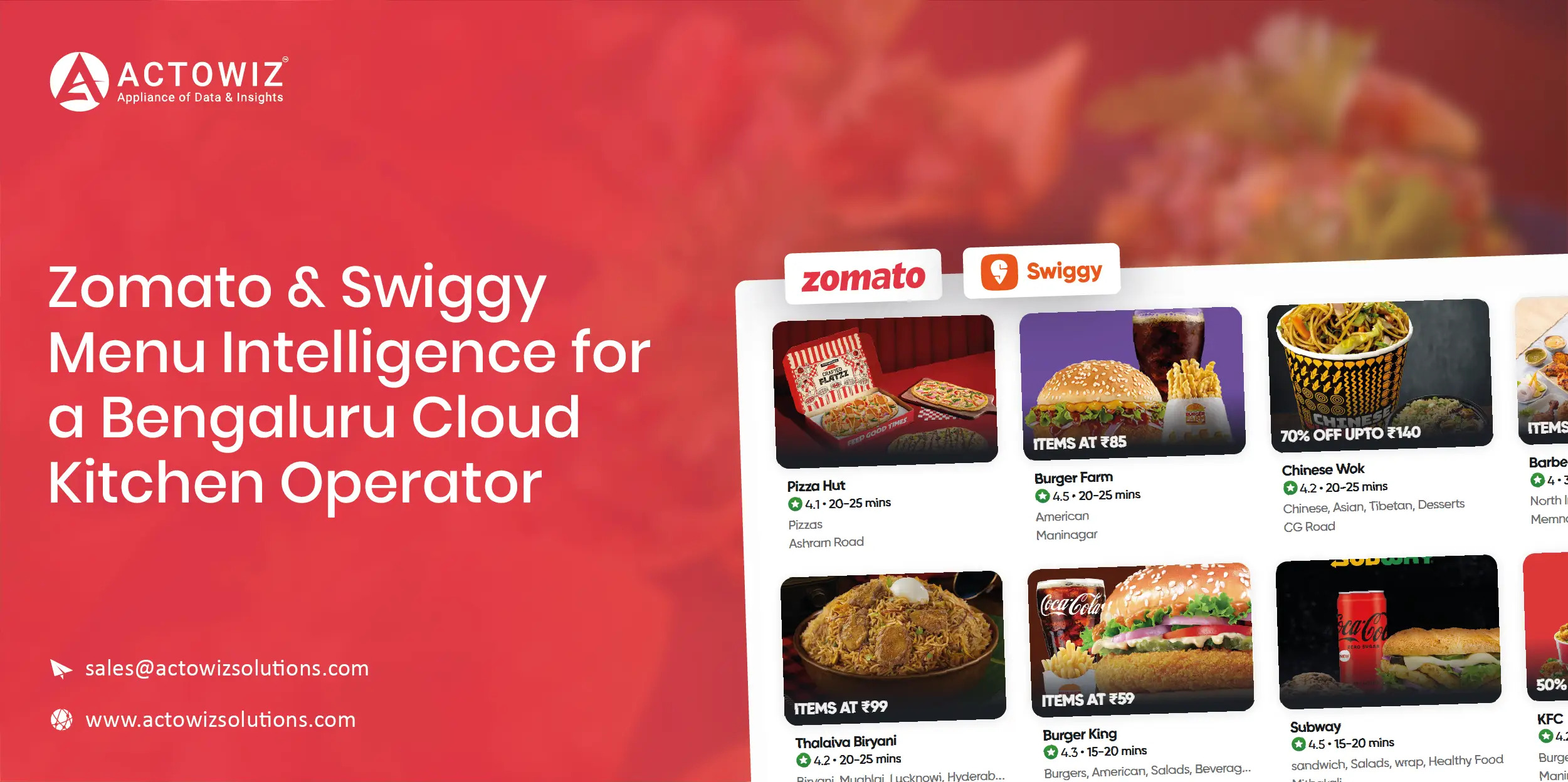 Zomato & Swiggy Menu Intelligence Bengaluru | Actowiz