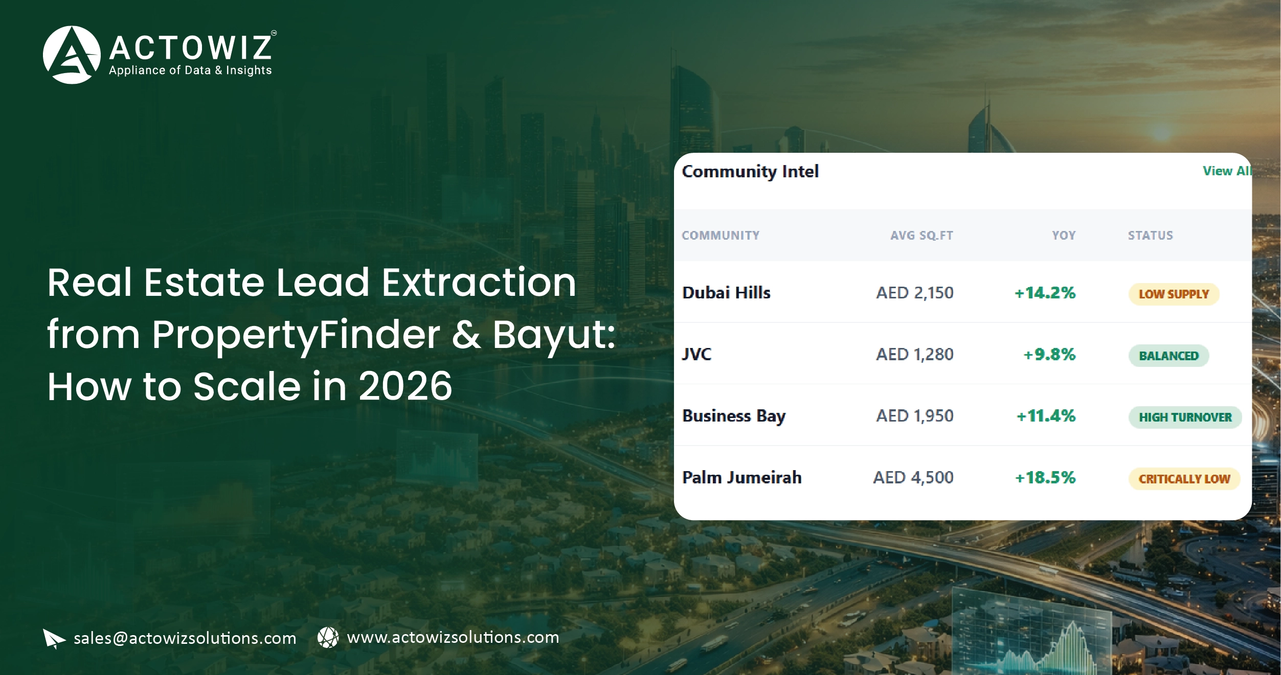 Scale UAE Real Estate Leads Scrape PropertyFinder & Bayut 2026
