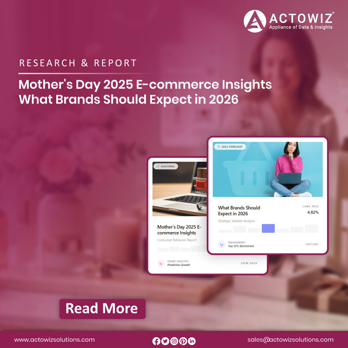 Mothers Day 2025 E-commerce Insights: What to Expect in 2026