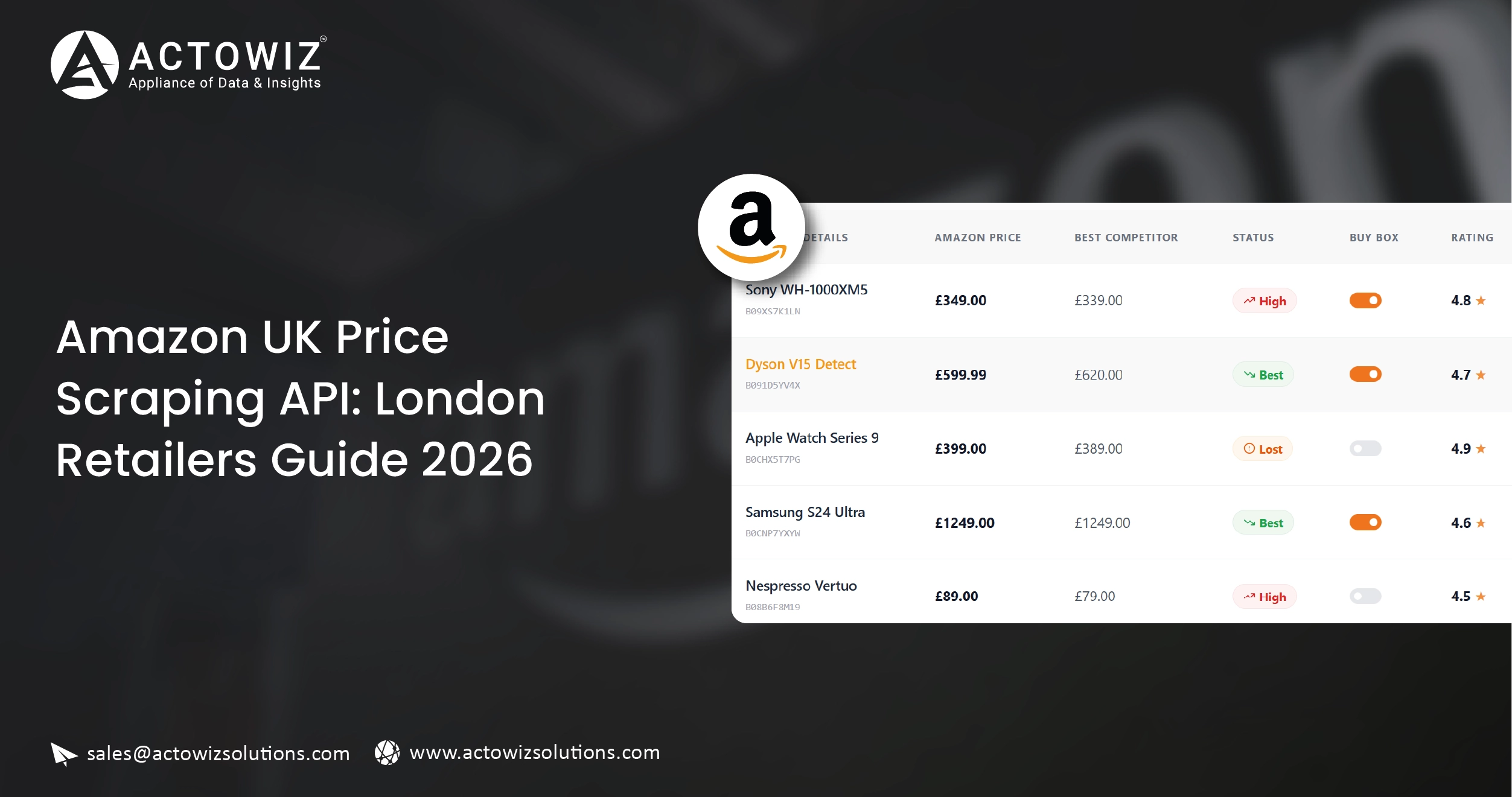 Amazon UK Price Scraping API London Retailers Guide 2026