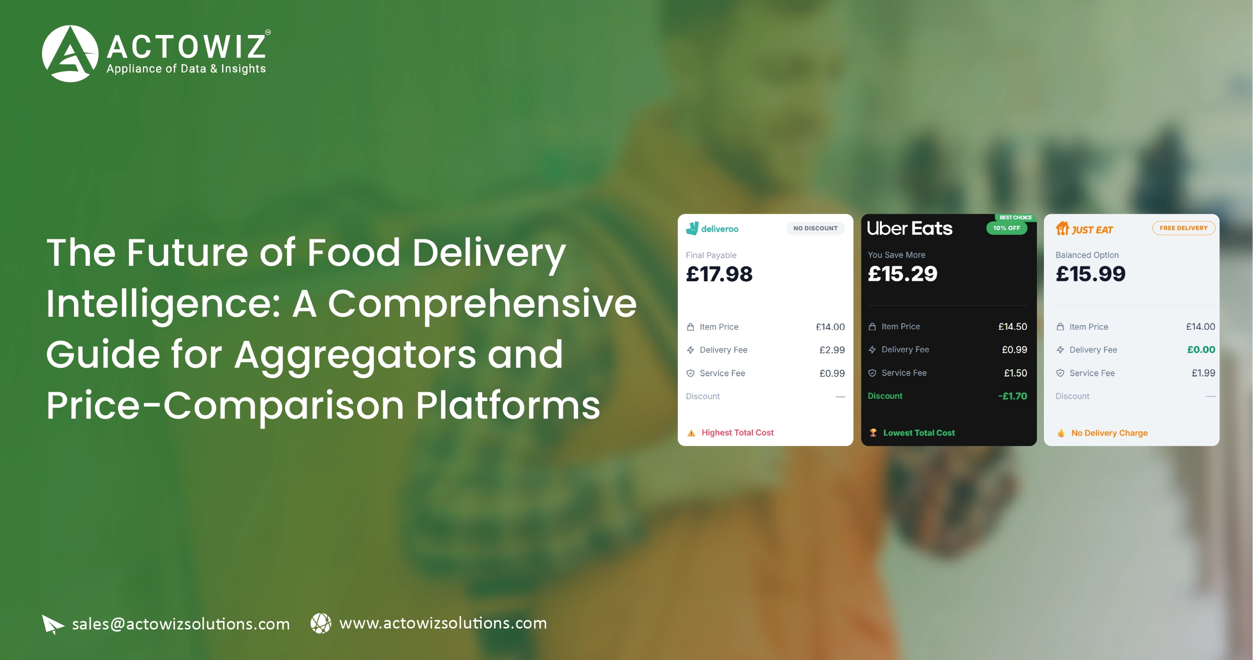 Global Food Delivery & Menu Data Solutions | Actowiz Solutions