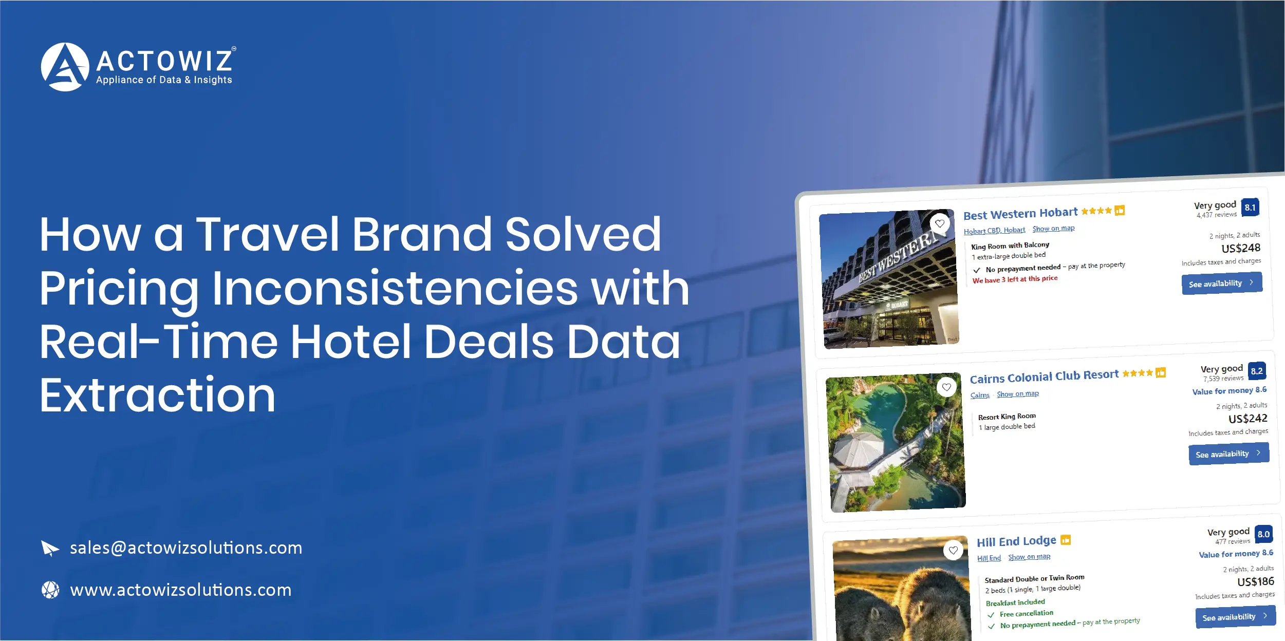  Real-Time Hotel Deals Data Extraction Actowiz Solutions  