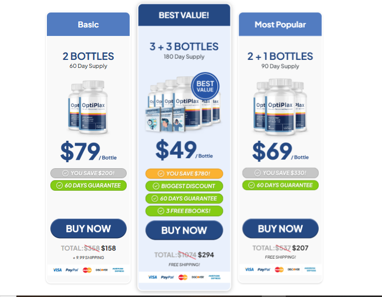 OptiPlax Reviews (Latest Consumer Report!) Avoid Buying Before Reading This!