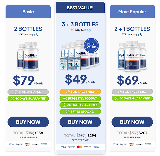 Do OptiPlax prove that this supplement actually works?