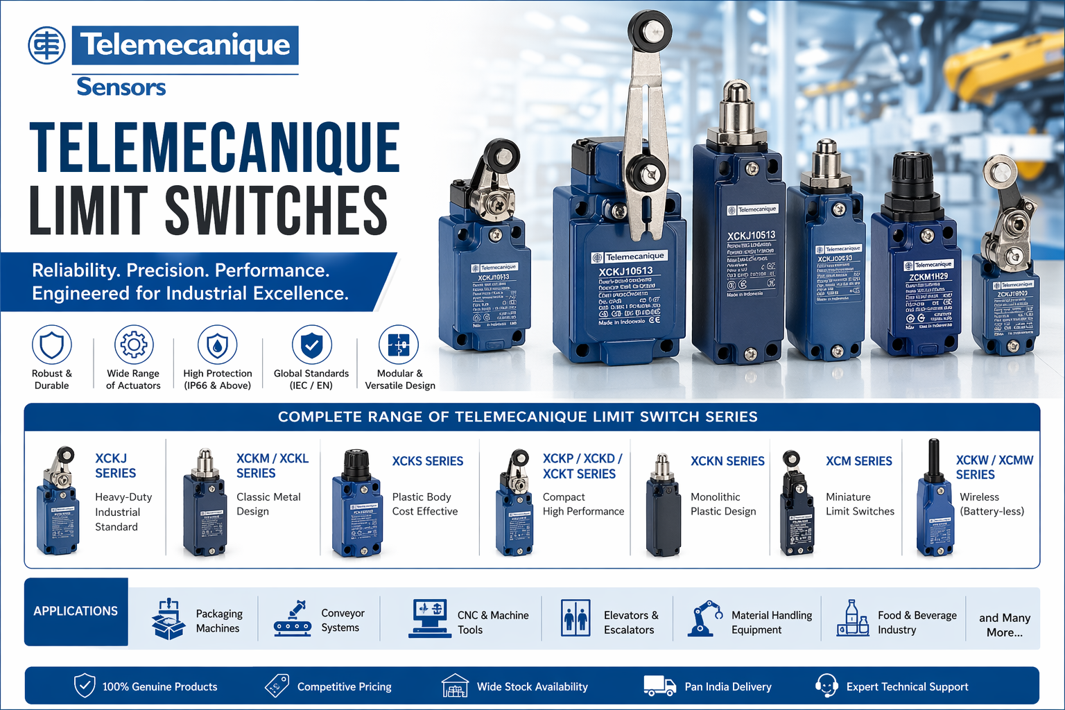 Telemecanique Limit Switches – Complete Series Guide for Industrial Automation | ElectriHub