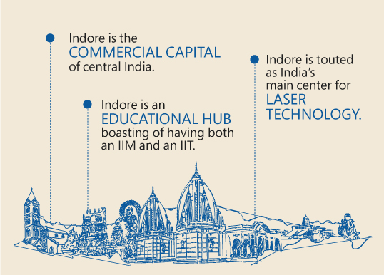 INDORE: THE SMART CITY IN PROGRESS