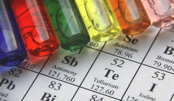 Global Yttrium Target Emerging Market 2020 - Contemporary Trends, Share, Strategies and Forecast to 2025