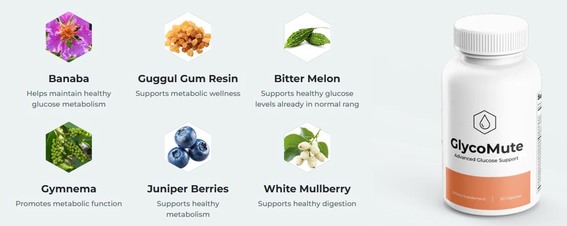 GlycoMute (LEGIT OR SCAM) — Really Work?