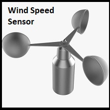 Global Wind Speed Sensor Market Manufacturers Analysis Report 2020-2026