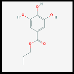 Propyl Gallate Market 2020 World Analysis and Forecast to 2025